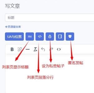 发帖格式